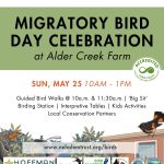 2025 Migratory Bird Day Celebration